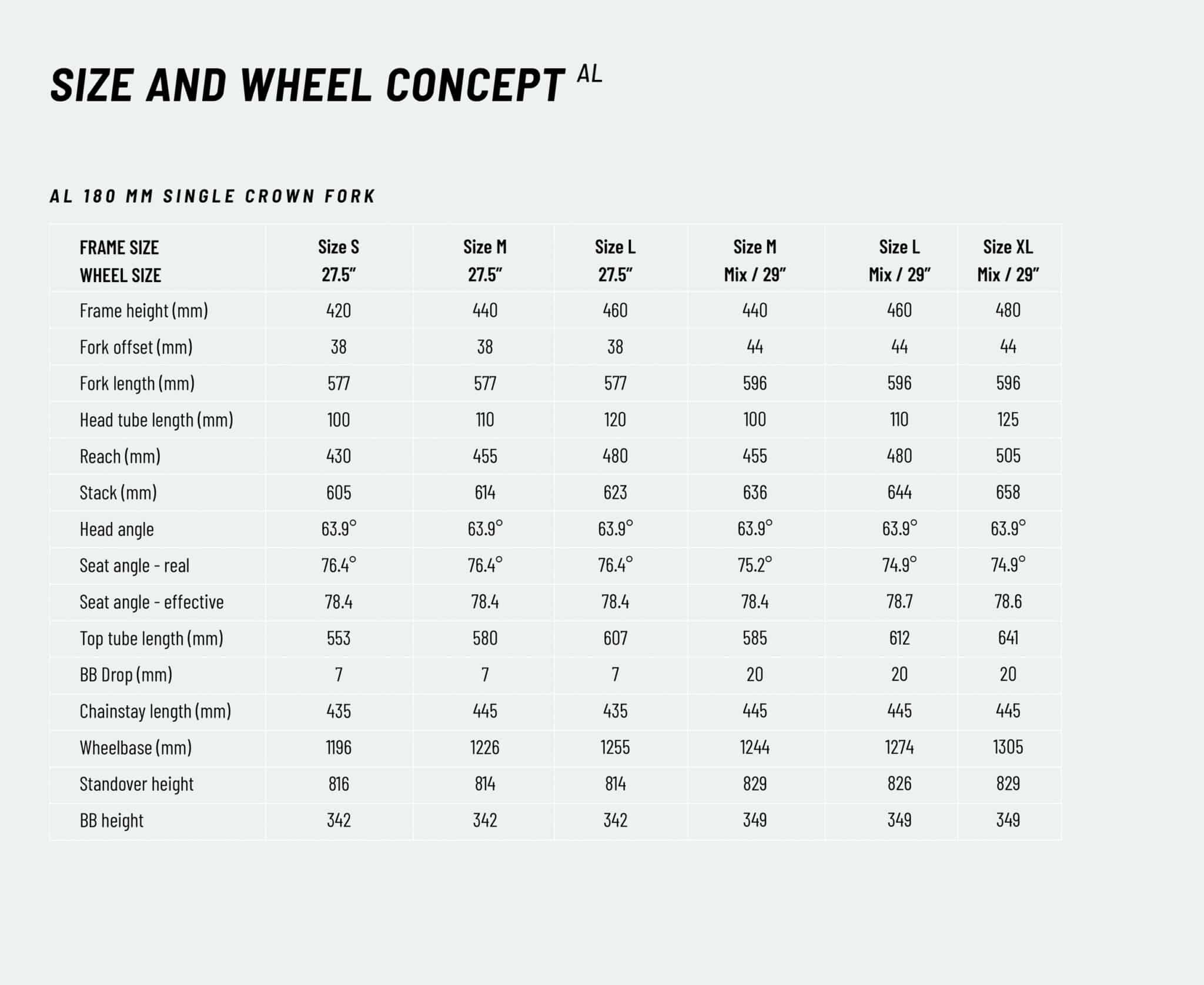 https://www.vojomag.com/app/uploads/2024/08/06 Spindrift 5 AL Size and Wheel Concept 2 2048x1676.jpg