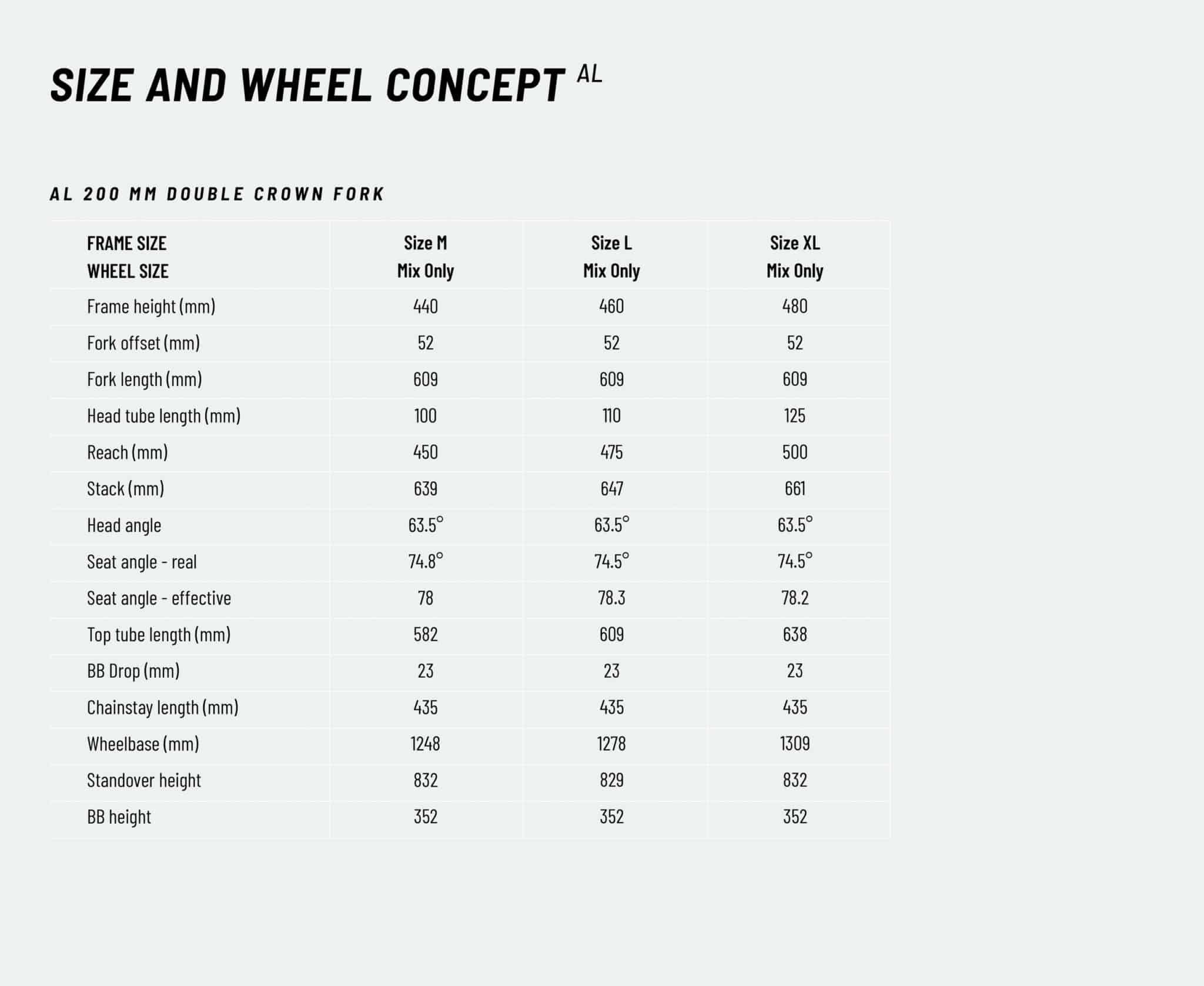 https://www.vojomag.com/app/uploads/2024/08/06 Spindrift 5 AL Size and Wheel Concept 2 2048x1676.jpg