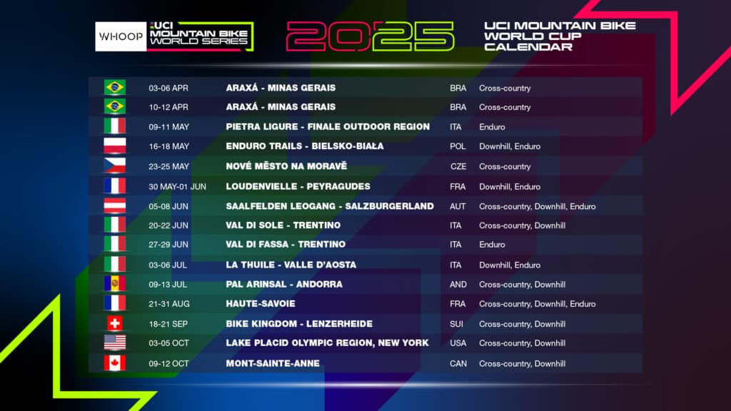 Coupe du monde VTT 2025 : un calendrier plus dense que jamais