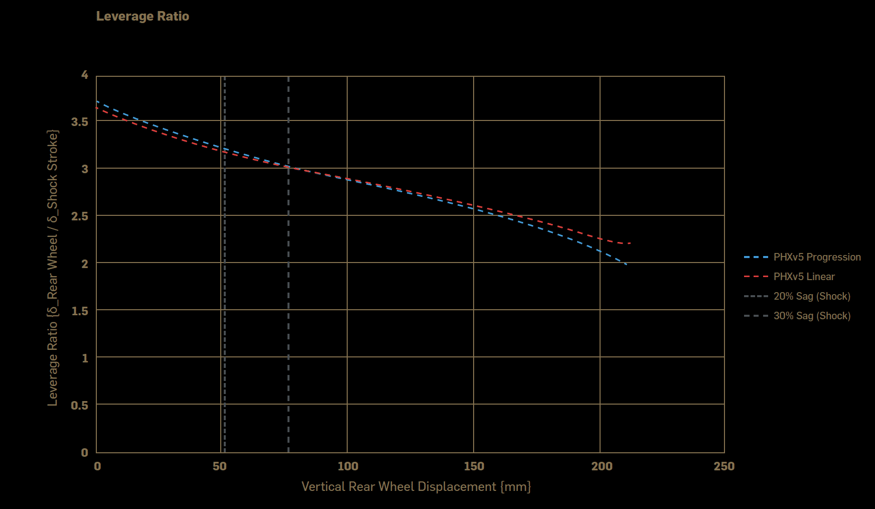 https://www.vojomag.com/app/uploads/2024/10/pivot tech 4.png