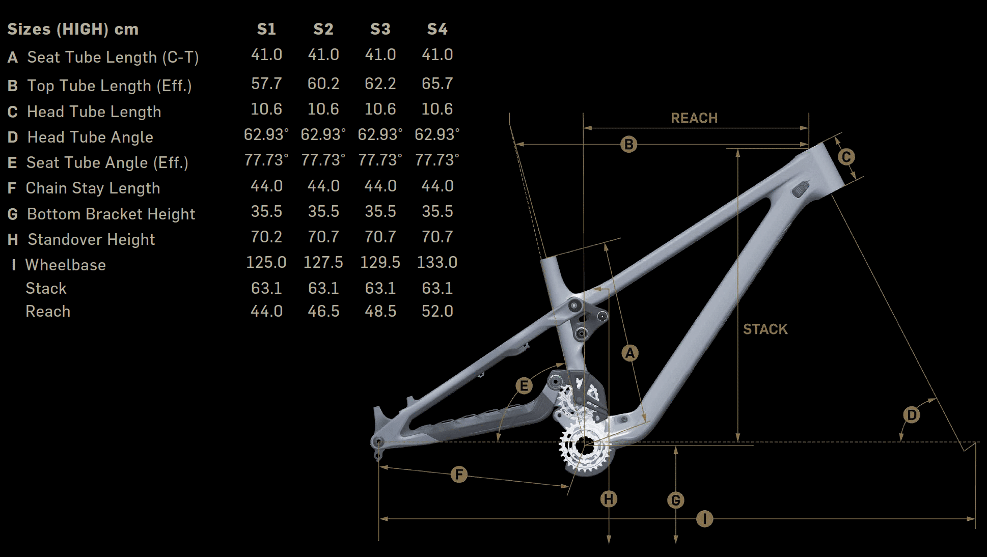 https://www.vojomag.com/app/uploads/2024/10/pivot tech 3.png