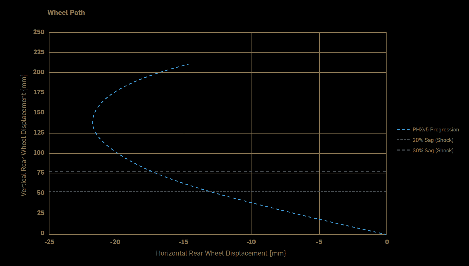 https://www.vojomag.com/app/uploads/2024/10/pivot tech 4.png